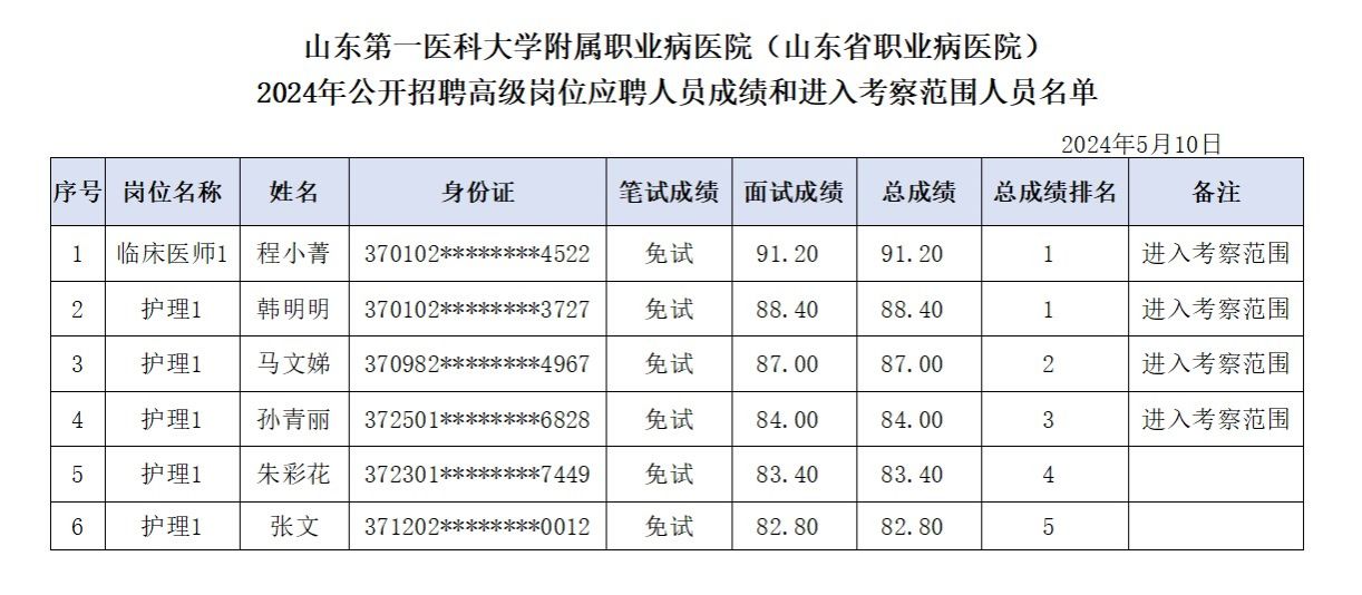 88858cc永利