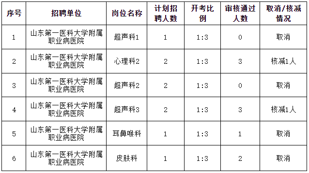 88858cc永利