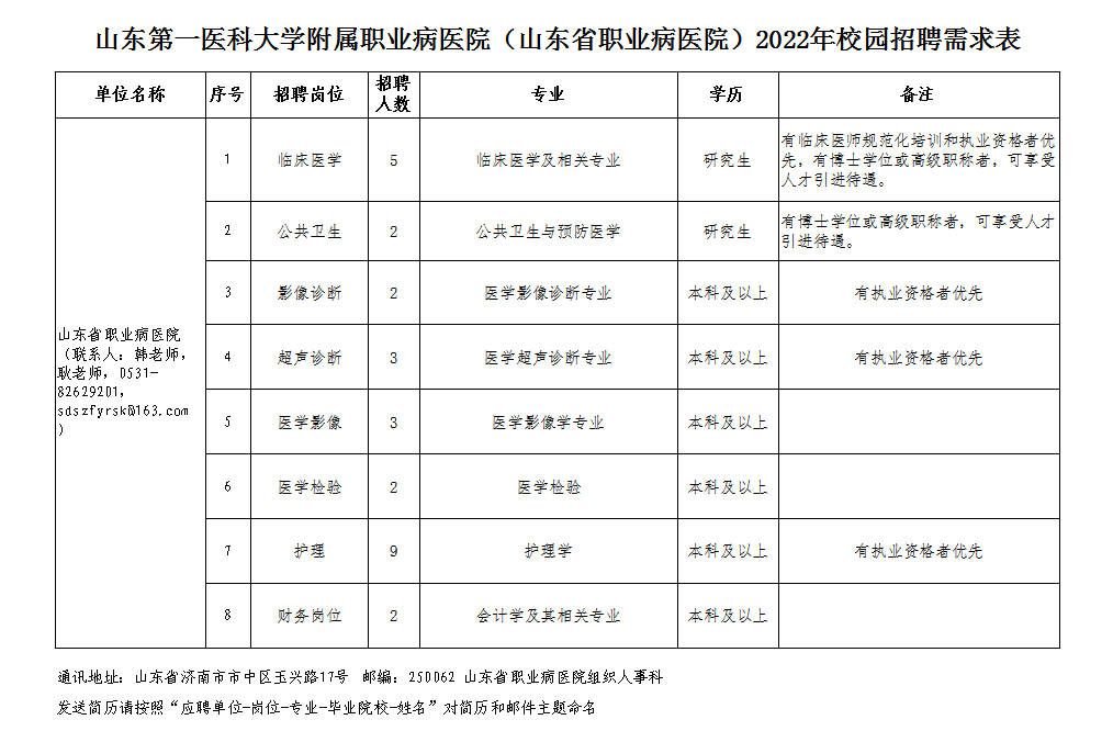 88858cc永利